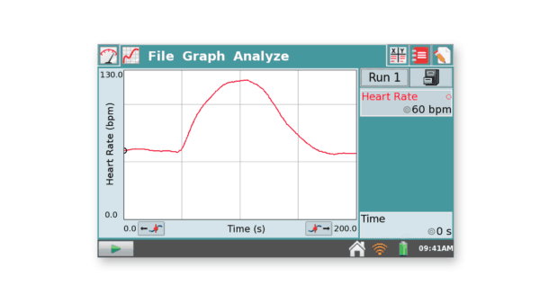 Go Wireless® Heart Rate 2