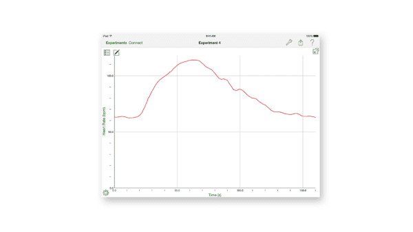 Go Wireless® Heart Rate 3